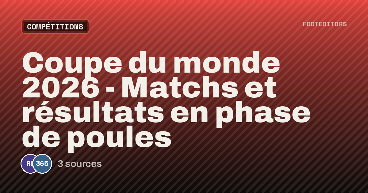 Coupe du monde 2026 – Matchs et résultats en phase de poules
